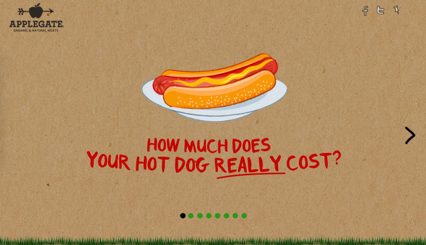 Applegate How Much Does Your Hot Dog Really Cst