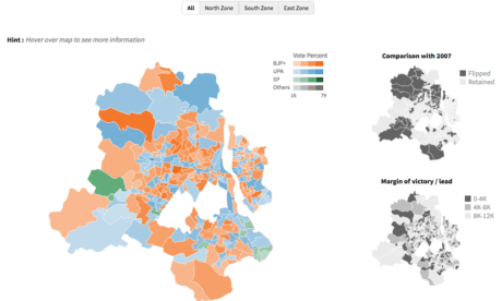 Elections Mcd Preview