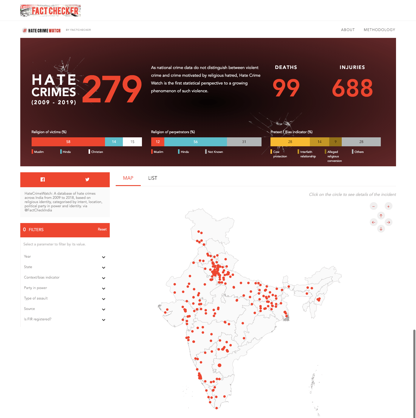 Hate Crime Watch Data