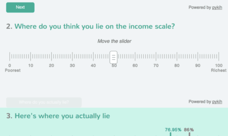 How Rich Are You