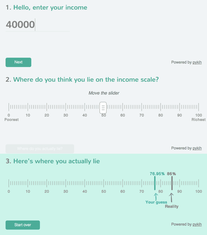 How Rich Are You