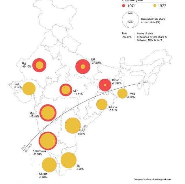 Indiaspend Com Hindi Voters Sealed Indira Fate