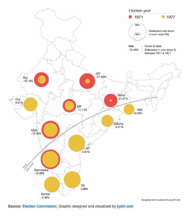 Indiaspend Com Hindi Voters Sealed Indira Fate