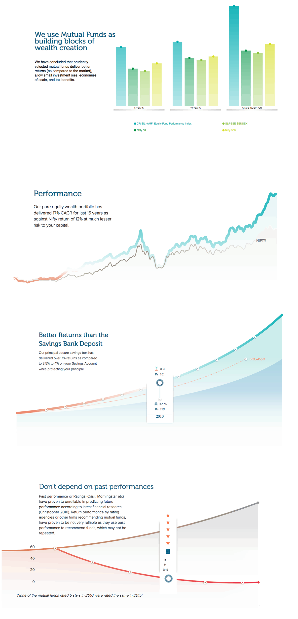 Maxmywealth Homepage