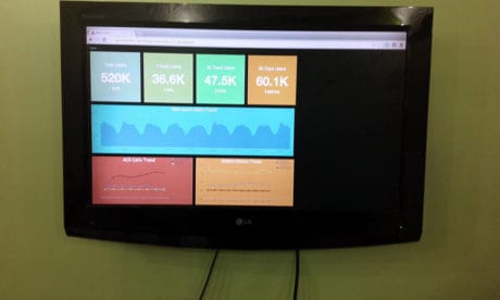 Tv Dashboard 1